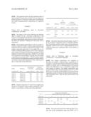 STABILIZED TACROLIMUS COMPOSITION diagram and image