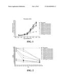 Oligomer-Containing Hydantoin Compounds diagram and image