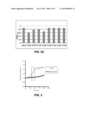 FILIP1L COMPOSITIONS AND METHODS FOR TREATING CANCER diagram and image