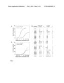 BISPECIFIC APTAMERS MEDIATING TUMOUR CELL LYSIS diagram and image