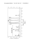 Hydroxylated Polymethoxyflavone Compositions diagram and image