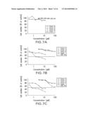 Hydroxylated Polymethoxyflavone Compositions diagram and image