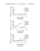 Hydroxylated Polymethoxyflavone Compositions diagram and image