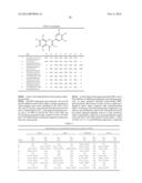 Hydroxylated Polymethoxyflavone Compositions diagram and image