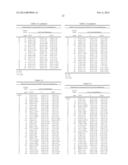 Hydroxylated Polymethoxyflavone Compositions diagram and image