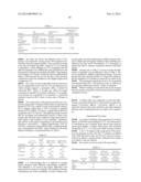 COMPOSITION OF MONOTERPENOIDS HAVING BACTERICIDAL PROPERTIES diagram and image