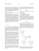 FORMULATIONS OF LIPOPHILIC BIOACTIVE MOLECULES diagram and image