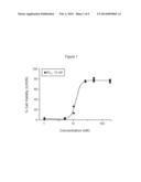 TREATMENT OF LEBER S HEREDITARY OPTIC NEUROPATHY AND DOMINANT OPTIC     ATROPHY WITH TOCOTRIENOL QUINONES diagram and image