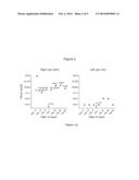 TREATMENT OF LEBER S HEREDITARY OPTIC NEUROPATHY AND DOMINANT OPTIC     ATROPHY WITH TOCOTRIENOL QUINONES diagram and image