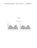 TREATMENT OF LEBER S HEREDITARY OPTIC NEUROPATHY AND DOMINANT OPTIC     ATROPHY WITH TOCOTRIENOL QUINONES diagram and image