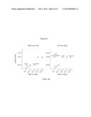 TREATMENT OF LEBER S HEREDITARY OPTIC NEUROPATHY AND DOMINANT OPTIC     ATROPHY WITH TOCOTRIENOL QUINONES diagram and image