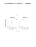 TREATMENT OF LEBER S HEREDITARY OPTIC NEUROPATHY AND DOMINANT OPTIC     ATROPHY WITH TOCOTRIENOL QUINONES diagram and image