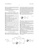 METHOD FOR RAPID PREPARATION OF SUITABLE [18F]FLUORIDE FOR NUCLEOPHILIC     [18F]FLUORINATION diagram and image