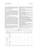 EPOXY RESIN COMPOSITION, AND PREPREG AND PRINTED CIRCUIT BOARD USING THE     SAME diagram and image