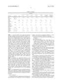 EPOXY RESIN COMPOSITION, AND PREPREG AND PRINTED CIRCUIT BOARD USING THE     SAME diagram and image