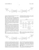 HIGH IMPACT POLYSTYRENE FLAME RETARDED COMPOSITIONS diagram and image