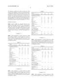 HIGH IMPACT POLYSTYRENE FLAME RETARDED COMPOSITIONS diagram and image