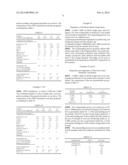 HIGH IMPACT POLYSTYRENE FLAME RETARDED COMPOSITIONS diagram and image