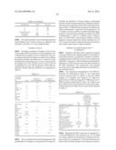 HIGH IMPACT POLYSTYRENE FLAME RETARDED COMPOSITIONS diagram and image