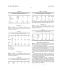 BIOLOGICALLY DEGRADABLE POLYMERIC COMPOSITION WITH HIGH DEFORMABILITY diagram and image