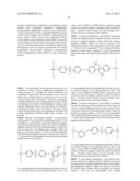 POLYSULFONE COMPOSITIONS AND METHODS FOR THE MANUFACTURE AND USE THEREOF diagram and image