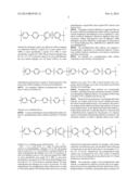 BLENDS OF POLYPHENYLENE ETHER SULFONE AND SILICONE POLYESTER CARBONATE diagram and image