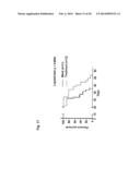 POLYMALIC ACID-BASED MULTIFUNCTIONAL DRUG DELIVERY SYSTEM diagram and image