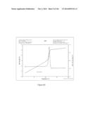 THERMOSET CROSS-LINKED NETWORK diagram and image