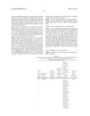 THERMOSET CROSS-LINKED NETWORK diagram and image