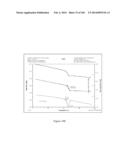 THERMOSET CROSS-LINKED NETWORK diagram and image