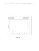 THERMOSET CROSS-LINKED NETWORK diagram and image