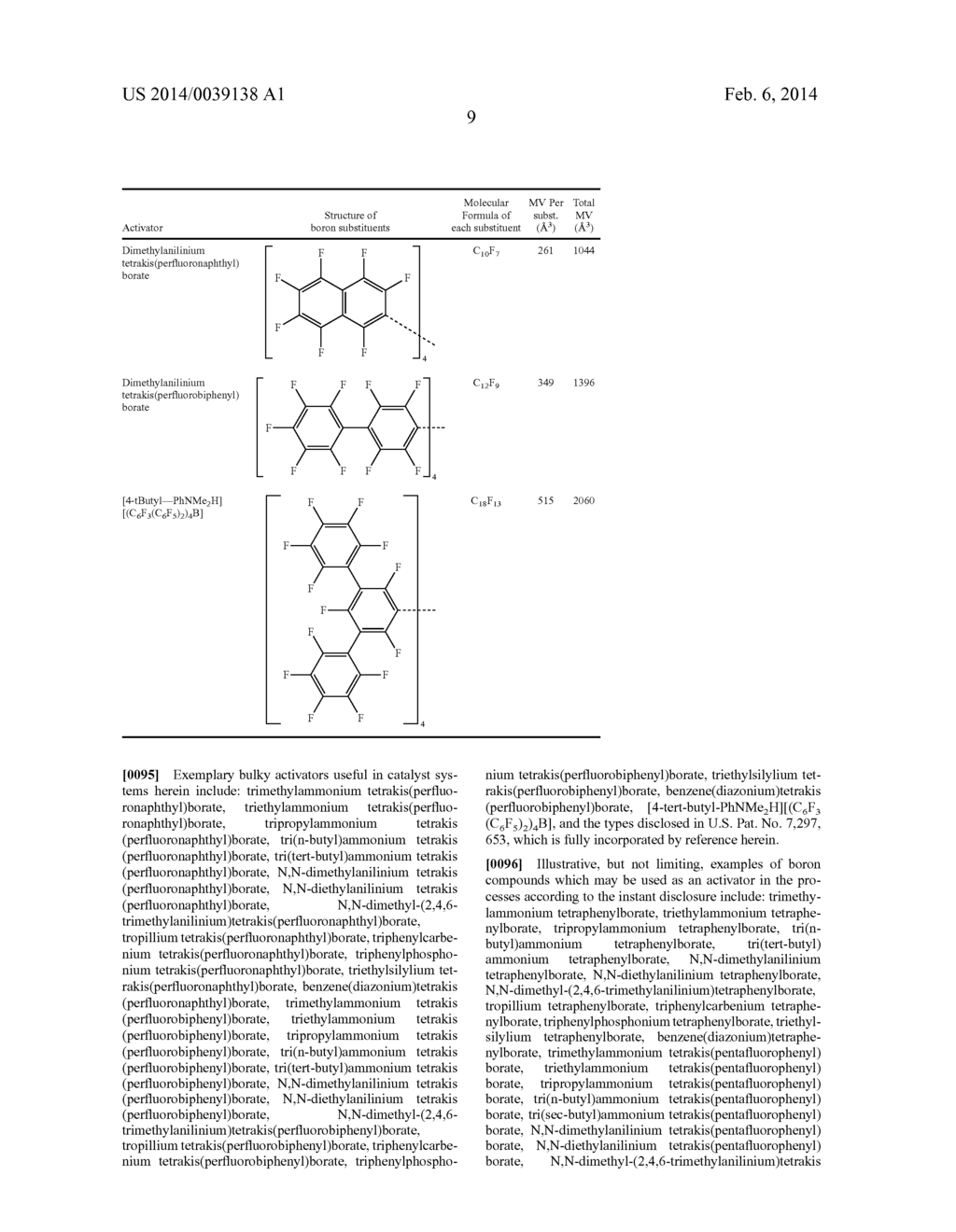 Catalysts Comprising Salan Ligands - diagram, schematic, and image 10