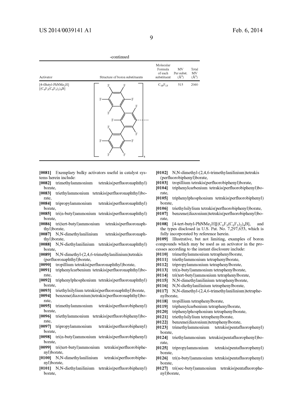 Halogenated Catalysts Comprising Salan Ligands - diagram, schematic, and image 10