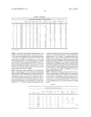 Halogenated Catalysts Comprising Salan Ligands diagram and image