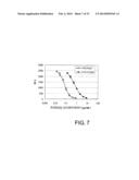 ANTI-NR10 ANTIBODY AND USE THEREOF diagram and image