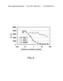 ANTI-NR10 ANTIBODY AND USE THEREOF diagram and image