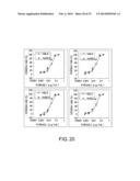 ANTI-NR10 ANTIBODY AND USE THEREOF diagram and image