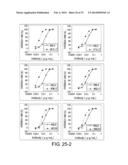 ANTI-NR10 ANTIBODY AND USE THEREOF diagram and image