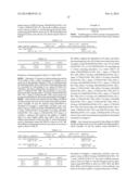 ANTI-NR10 ANTIBODY AND USE THEREOF diagram and image