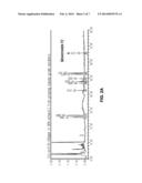 COMPOSITION FOR TOPICAL SKIN APPLICATION CONTAINING GINSENOSIDE F2 DERIVED     FROM HYDROPONIC GINSENG diagram and image