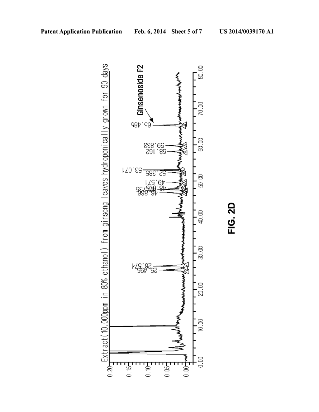 COMPOSITION FOR TOPICAL SKIN APPLICATION CONTAINING GINSENOSIDE F2 DERIVED     FROM HYDROPONIC GINSENG - diagram, schematic, and image 06