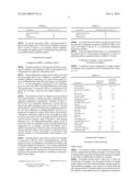 COMPOSITION FOR TOPICAL SKIN APPLICATION CONTAINING GINSENOSIDE F2 DERIVED     FROM HYDROPONIC GINSENG diagram and image