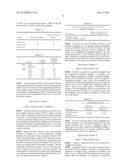 COMPOSITION FOR TOPICAL SKIN APPLICATION CONTAINING GINSENOSIDE F2 DERIVED     FROM HYDROPONIC GINSENG diagram and image