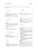 NOVEL PROCESS FOR THE PREPARATION OF ACYLGUANIDINES AND ACYLTHIOUREAS diagram and image