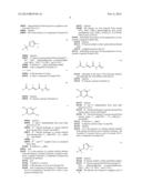 NOVEL PROCESS FOR THE PREPARATION OF ACYLGUANIDINES AND ACYLTHIOUREAS diagram and image