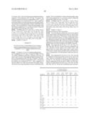 BENZOTHIAZOLE HYBRIDS USEFUL AS ANTICANCER AGENTS AND PROCESS FOR THE     PREPARATION THEREOF diagram and image