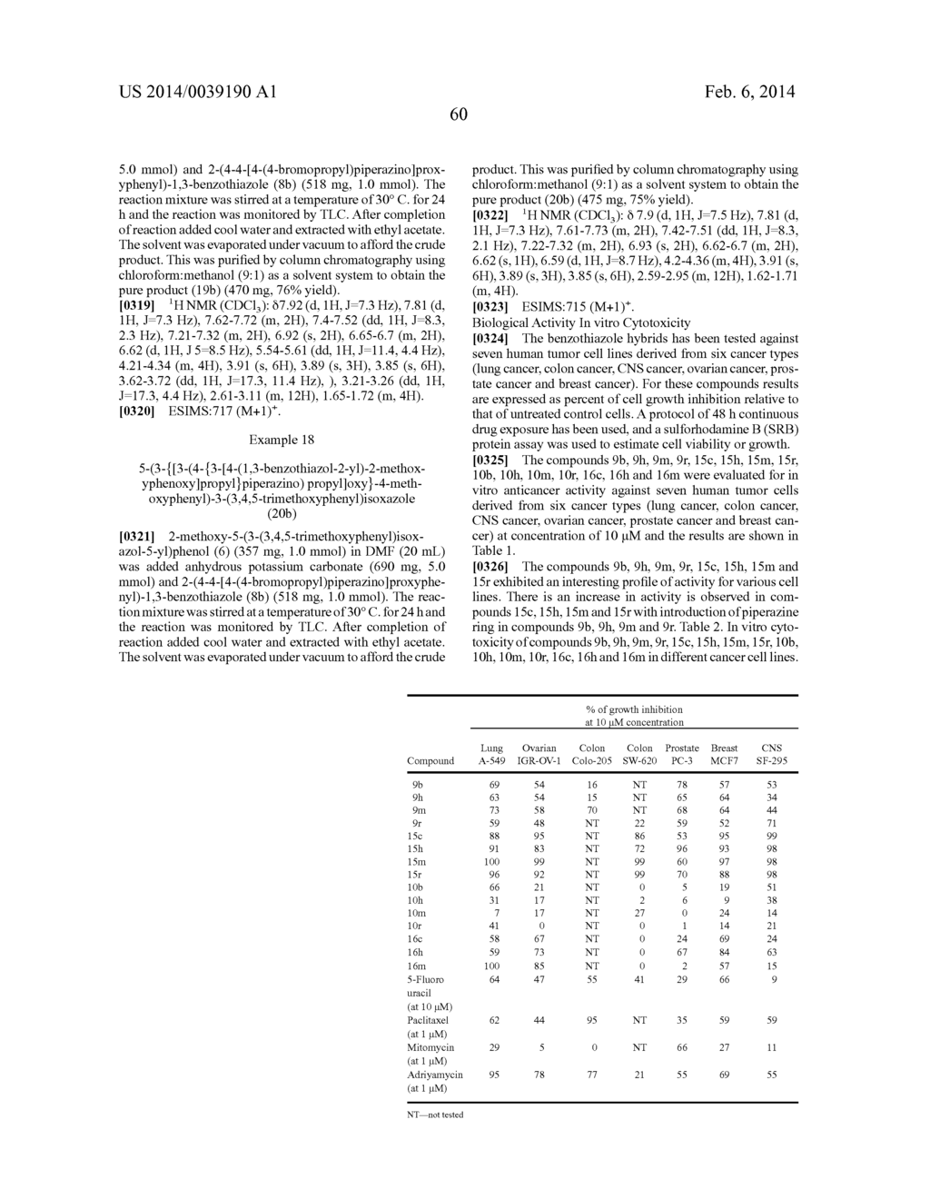 BENZOTHIAZOLE HYBRIDS USEFUL AS ANTICANCER AGENTS AND PROCESS FOR THE     PREPARATION THEREOF - diagram, schematic, and image 66