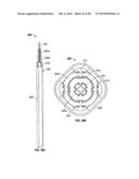 DILATION SYSTEM diagram and image