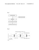 METHOD OF TRACKING A POSITION OF AN EYE AND A MEDICAL HEAD LAMP USING THE     SAME diagram and image