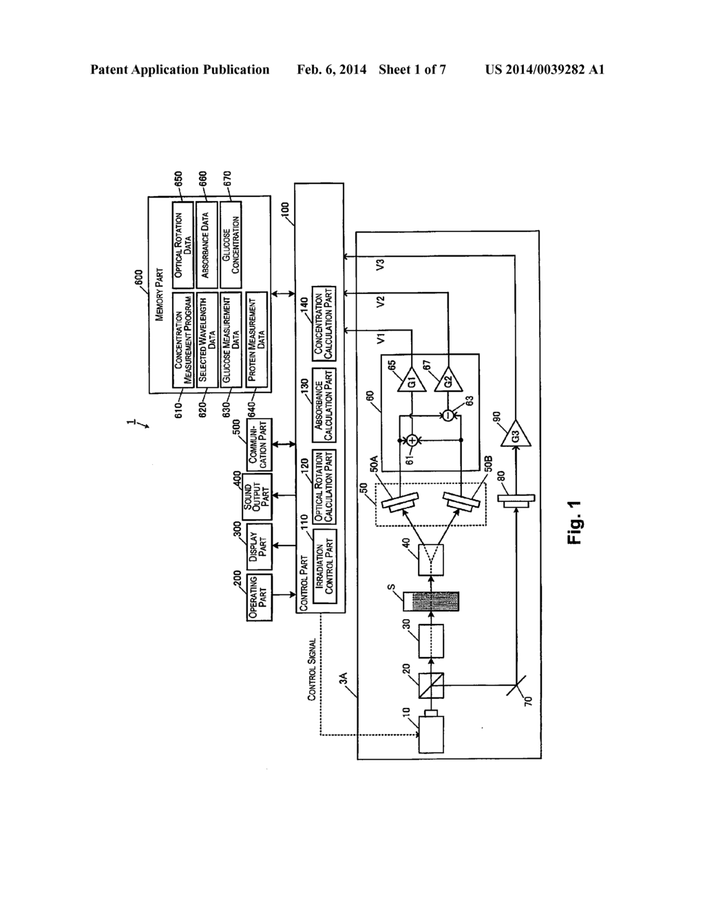 CONCENTRATION MEASURING DEVICE AND A METHOD OF CONTROLLING THE     CONCENTRATION MEASURING DEVICE - diagram, schematic, and image 02